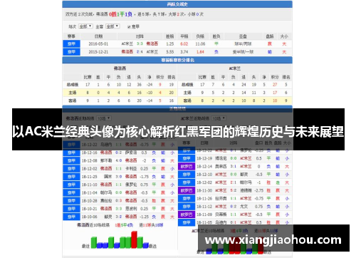 以AC米兰经典头像为核心解析红黑军团的辉煌历史与未来展望