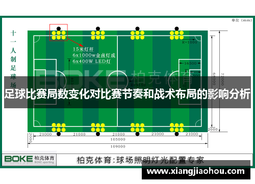 足球比赛局数变化对比赛节奏和战术布局的影响分析